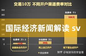 国际经济新闻解读 sv